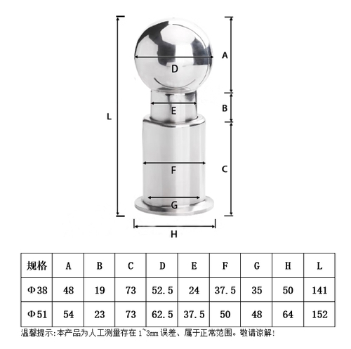 快装球形清洗器-参数表.png