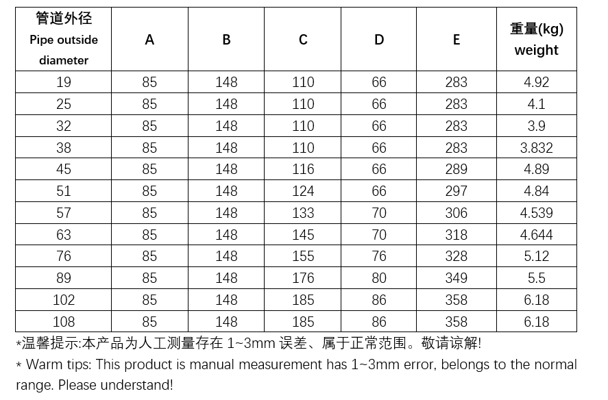 快装气动蝶阀-尺寸表.png