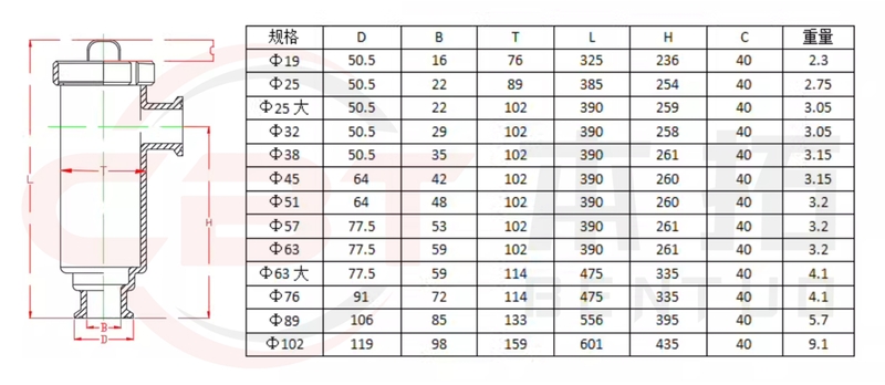 管道过滤器-参数表.png