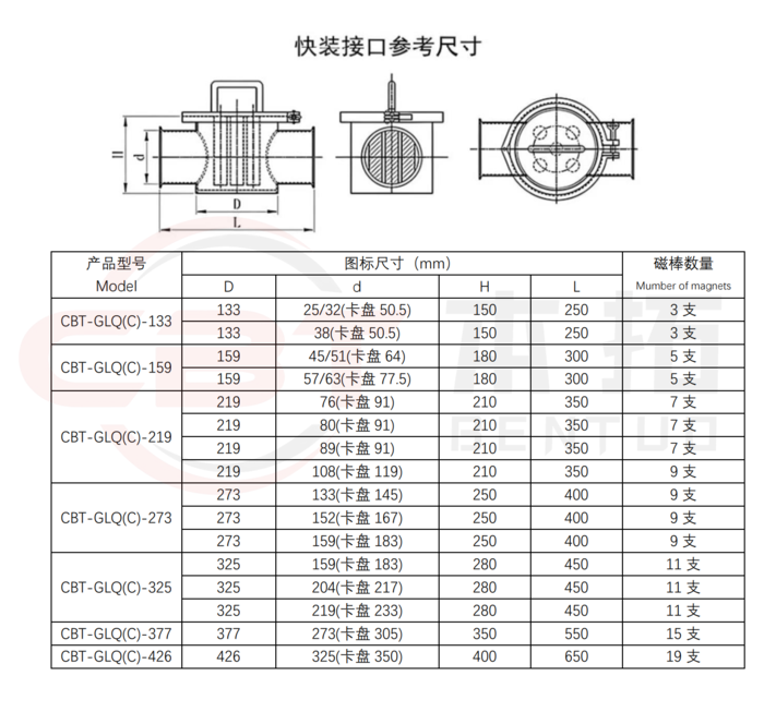磁性过滤器-参数表2.png