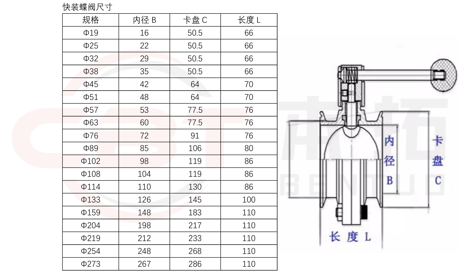 手动快装蝶阀-参数表3.png
